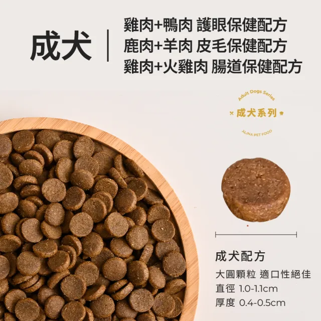 【ALINA】艾萊納 五星主廚快餐車-成犬飼料｜皮毛、腸道、護眼保健配方 2KG  (狗飼料/狗乾糧/推薦飼料)