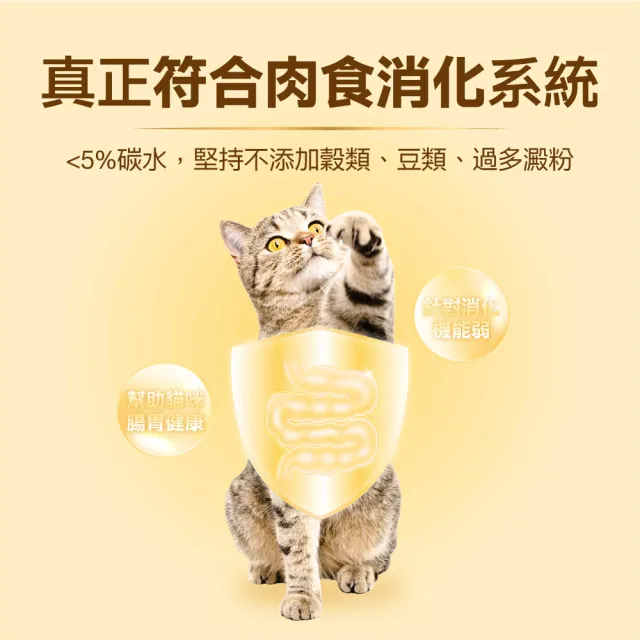【怪獸部落】98%慢烘乾燥鮮肉主食糧1.8kg(貓咪主食/貓糧/貓飼料/乾糧)