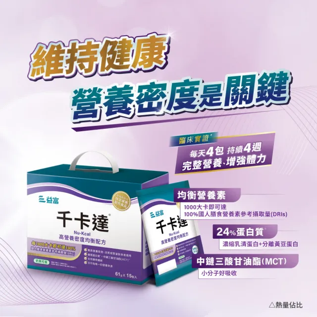 【益富】千卡達-高營養密度均衡配方 61g*15包*2盒