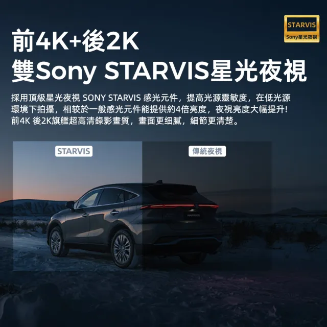 【Autotek】電子後視鏡行車記錄器(4K+2K前後雙Sony星光夜視 TS碼流 固定照相區間測速科技執法)