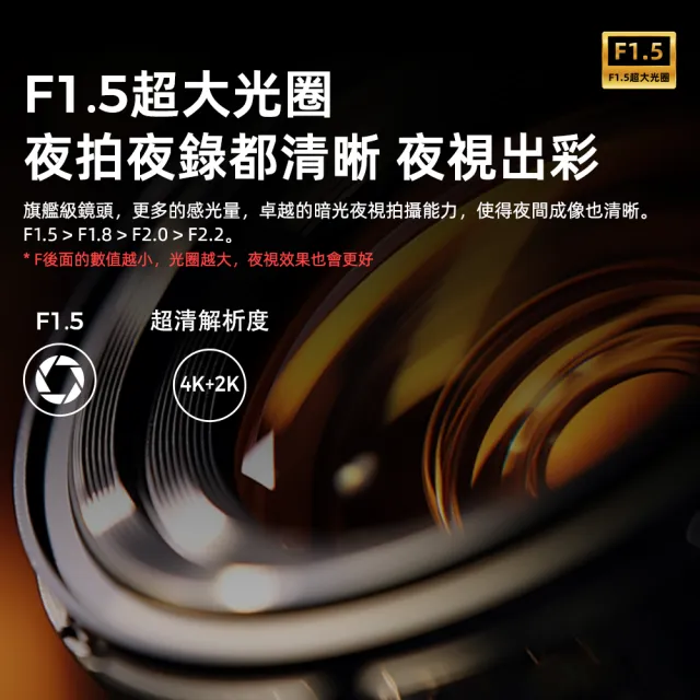 【Autotek】4K+2K前後雙Sony星光夜視電子後視鏡行車記錄器 TS碼流 固定照相區間測速科技執法