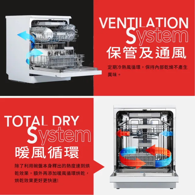 【Celinda 賽寧】17人份獨嵌型洗碗機DB-1700(110V/福利品/含安裝/獨立式/嵌入式洗碗機)