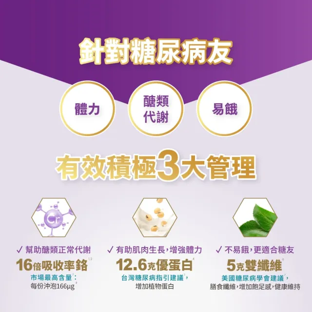 【益富】益力壯糖尿病適用配方-原味 750g*7罐(血糖代謝異常、需低GI飲食者)