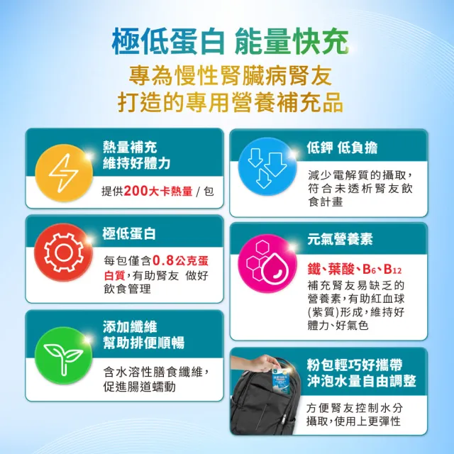 【益富】易能充未洗腎適用配方 方便包（30入+3入）*2盒(低蛋白 營養品 未洗腎適用)