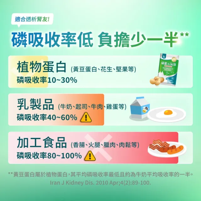 【益富】元氣強洗腎適用配方 方便包 (30入+3入)*2盒(分離黃豆蛋白 洗腎患者適用)