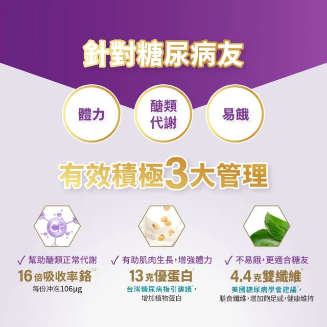 【益富】益力壯糖尿病適用配方-香草口味 750g*2罐(血糖代謝異常、需低GI飲食者)