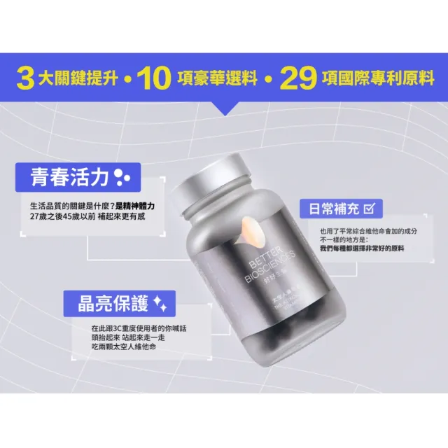 【好好生醫】太空人維他命補充包八入組30顆/包（父親節限時優惠、國際專利青春 SOD、日本輔酶Q10 酵母B群）
