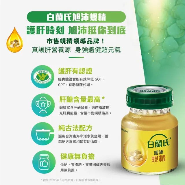 【白蘭氏】旭沛蜆精60ml*6入*4盒(24入)(銷售No.1 國家護肝認證 護肝首選)