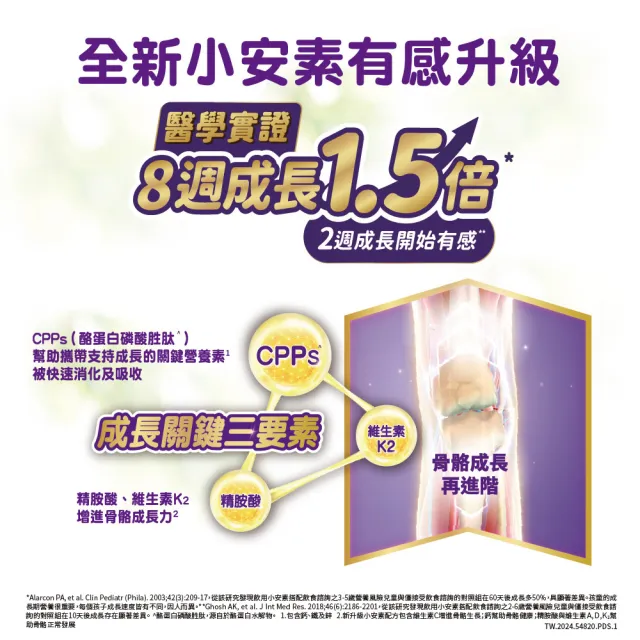 8/7超品【亞培】小安素均衡完整營養配方-牛奶口味(1600g x6入)