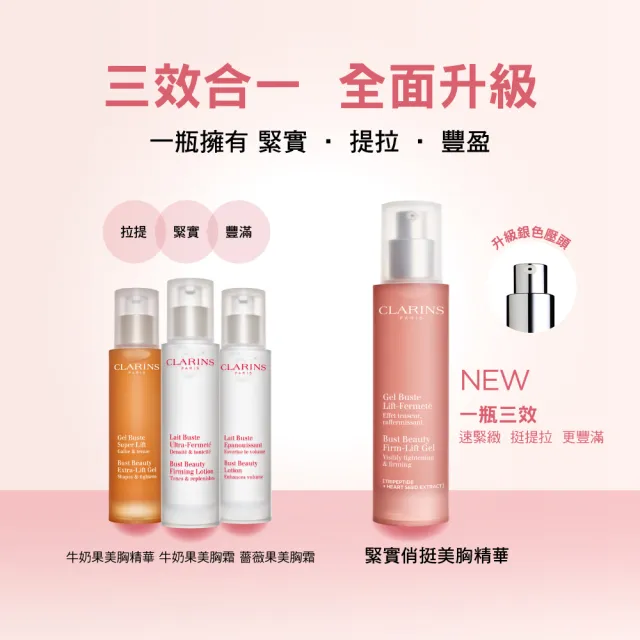 【CLARINS 克蘭詩】緊實俏挺美胸精華 50ml