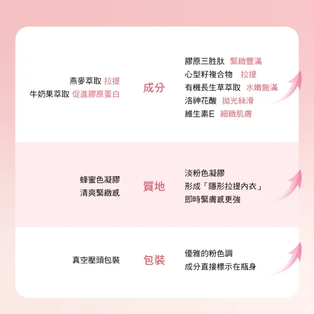 【CLARINS 克蘭詩】緊實俏挺美胸精華 50ml