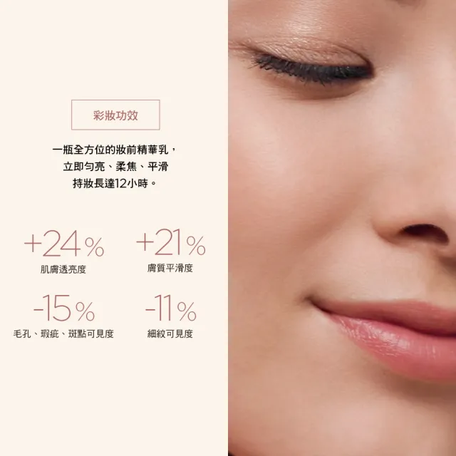 【CLARINS 克蘭詩】蘋果光妝前精華乳 30ml