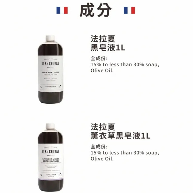 【Fer a Cheval 法拉夏】黑皂液 1L 兩入組(去汙除霉 窗戶 地板清潔 浴廁除霉 花草除蟲 草本植萃)