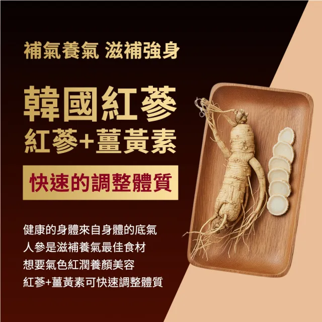 【江P生醫】超能量C3薑黃素 x 1入組 (名醫江坤俊研發 ) 世界專利95%超濃萃取 / 代謝
