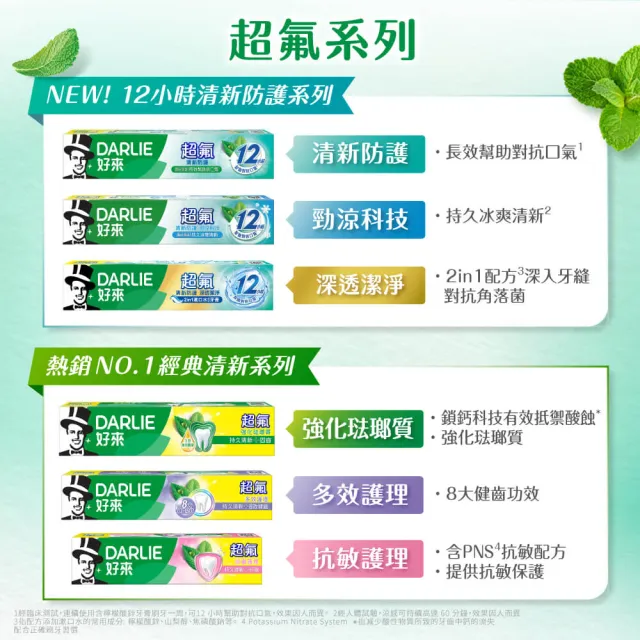 【DARLIE 好來】超氟清新防護牙膏160g/140g X 4入(清新防護/勁涼科技/深透潔淨)