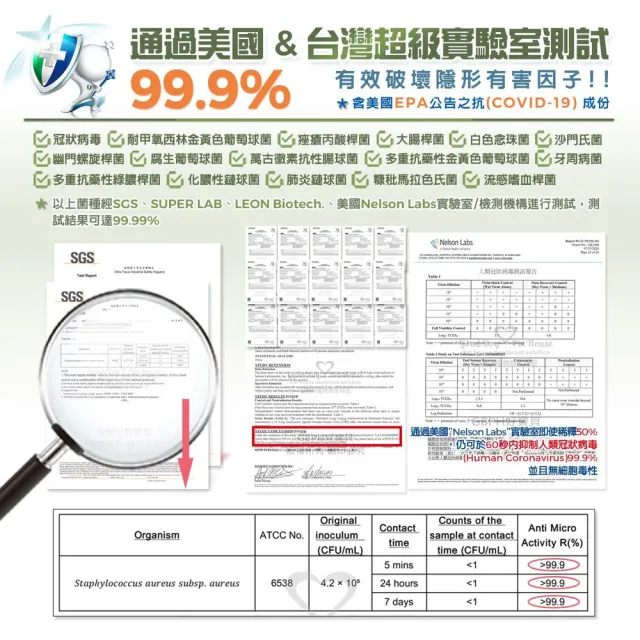 【GBPH 好寶貝】寵物肌膚護理洗毛精500ml(貓用/狗用/除臭防護/護色/修復毛髮/改善問題肌/舒緩敏感/滋潤)