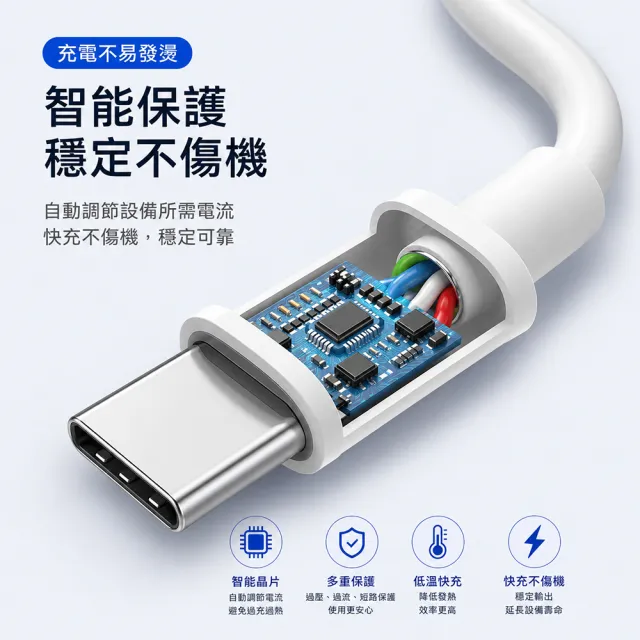 【OKLINE】PD 100W閃充數據線TYPE-C to TYPE-C(PD 100W TYPE-C 快充 閃充)