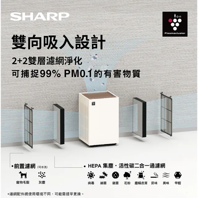 【SHARP 夏普】9坪迷你方Purefit雙向速淨智慧空氣清淨機-小麥白(FU-S40T-W)