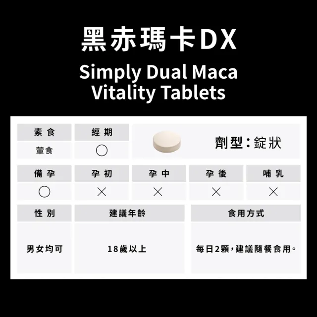 【Simply 新普利】黑赤瑪卡DX錠 30顆/盒(日本製造.鋅.黑瑪卡.精胺酸.酵母鋅.南瓜子.紅瑪卡.男性保健)