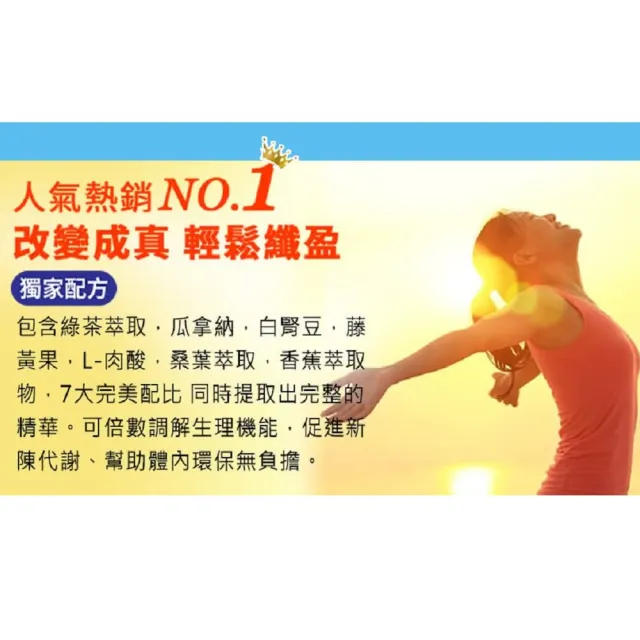 即期品【草本之家】真曲纖3入組60粒/入(飯前專用.綠茶.瓜拿納.白腎豆)