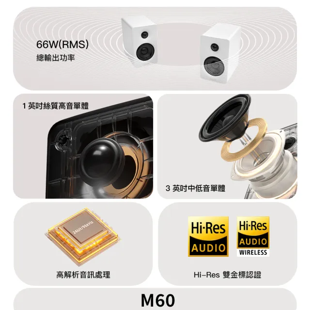 【EDIFIER】M60 2.0藍牙喇叭（電腦喇叭｜LDAC高音質解碼｜Hi-Res雙音質認證｜藍牙音箱｜專屬APP)