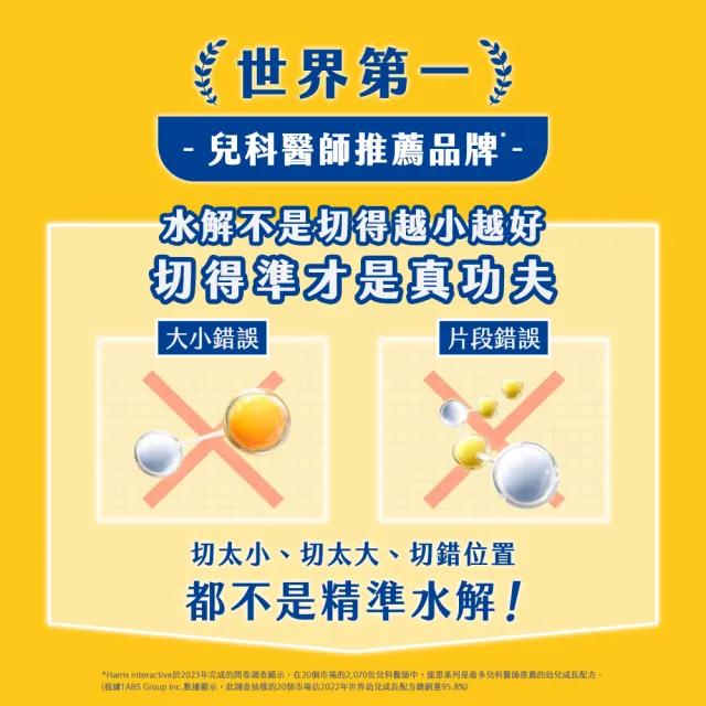 【Nestle NAN HA 雀巢能恩水解】官方直營 3號部分水解蛋白幼兒成長配方奶粉800gX8罐