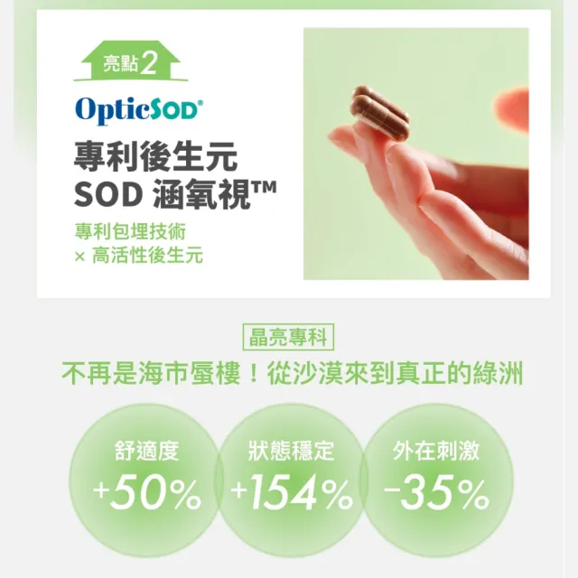【好好生醫】守護視界清晰水潤 小房子葉黃素膠囊三入。60顆/盒（父親節限時優惠、玉米黃素、專利水潤SOD）