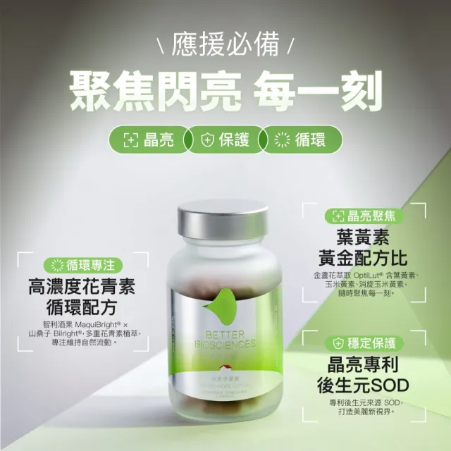 【好好生醫】守護視界清晰水潤 小房子葉黃素補充包。30顆/包（父親節限時優惠、玉米黃素、專利水潤SOD）