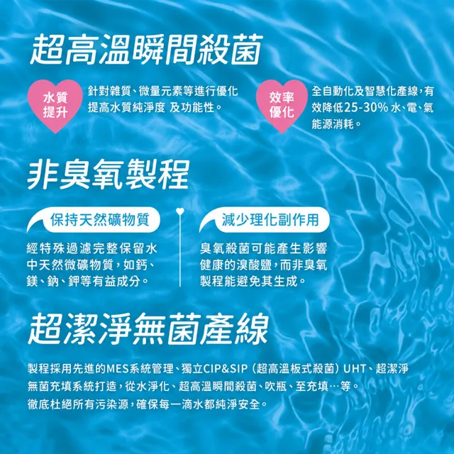 【SOLABLUE 潗淨藍】sola寶寶水600mlx24入/箱
