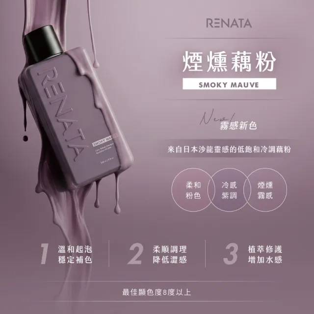 【RENATA 蕾娜塔】ROCK彩染補色劑250ml (官方直營 16色任選 漂染後補色 褪色髮矯色 補色洗 矯色洗)