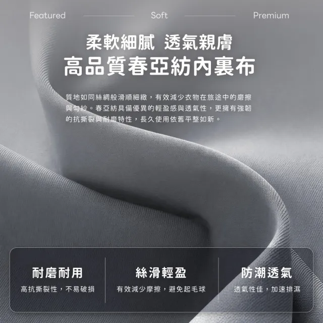 【American Explorer 美國探險家】20+24吋 雙開箱 前開/對開 密碼鎖 CF39 行李箱 兩用箱 拉桿箱 雙件組
