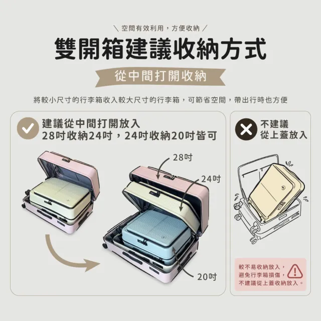 【American Explorer 美國探險家】20+24吋 雙開箱 前開/對開 密碼鎖 CF39 行李箱 兩用箱 拉桿箱 雙件組
