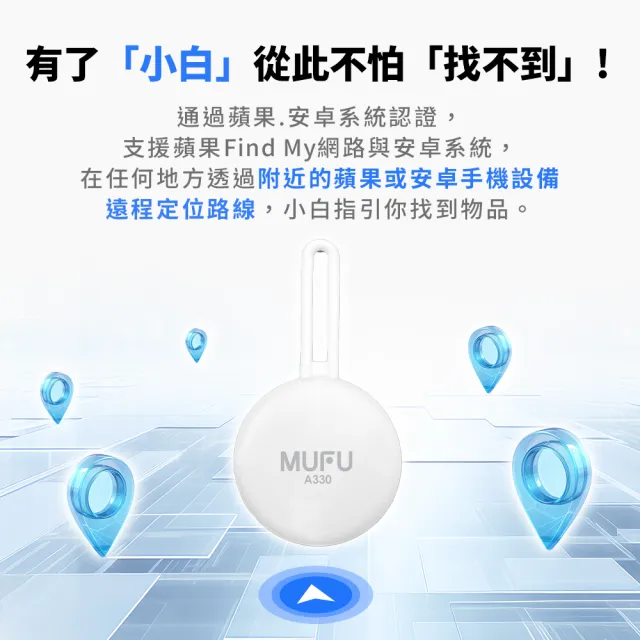 【MUFU】小白 A330尋車器｜定位尋車器 (雙系統支援 iOS/Android) 防丟器 追蹤器｜藍牙定位