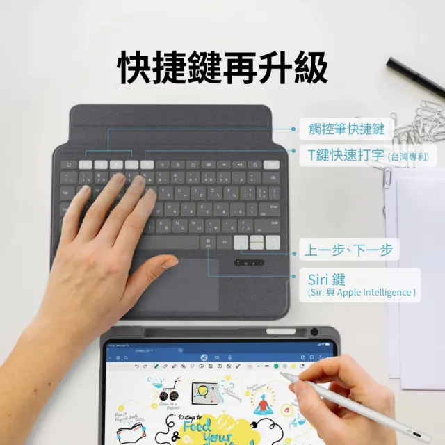 【eiP】iPad周邊超值組★ Magnetix 2 iPad巧控鍵盤+eiP Pencil 2觸控筆(iPad Air 11 M2/M3/M4 Air 4/5)