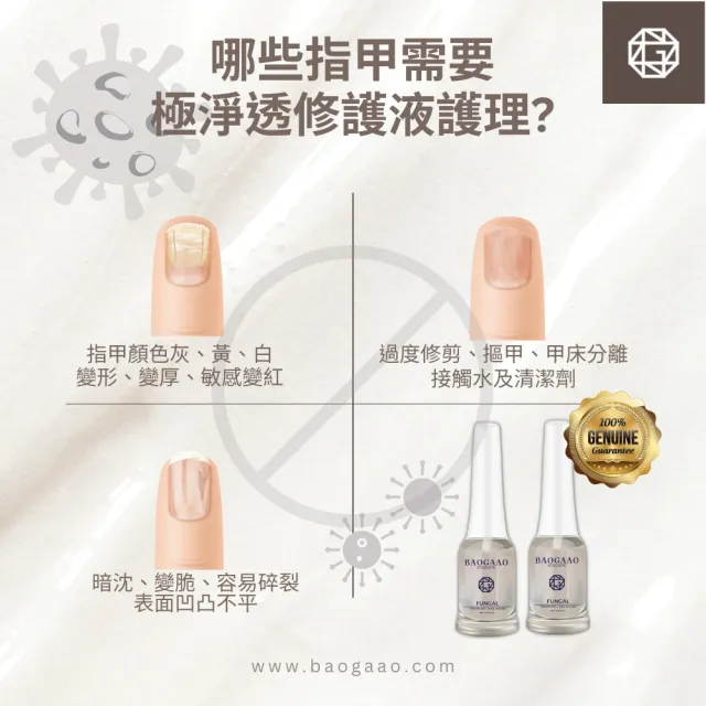 【BAOGAAO】德國問題指甲 極淨透修護甲液10ml2入組(灰甲問題指甲/淨甲液/防護/亮甲液)