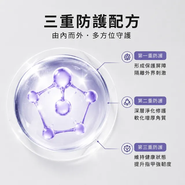 【BAOGAAO】德國問題指甲 極淨透修護甲液10ml2入組(灰甲問題指甲/淨甲液/防護/亮甲液)