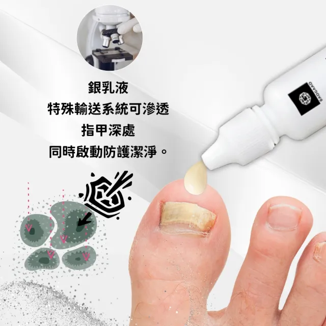 【BAOGAAO】360度全方位防護組合(灰甲問題指甲/淨甲乳/防護/亮甲乳)