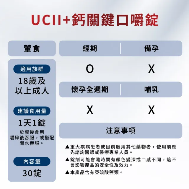 【Move Free 益節】UC-II+鈣關鍵口嚼錠30錠(uc2/關鍵/保健/補鈣/鈣/ucii/UC-II/uc2推薦)