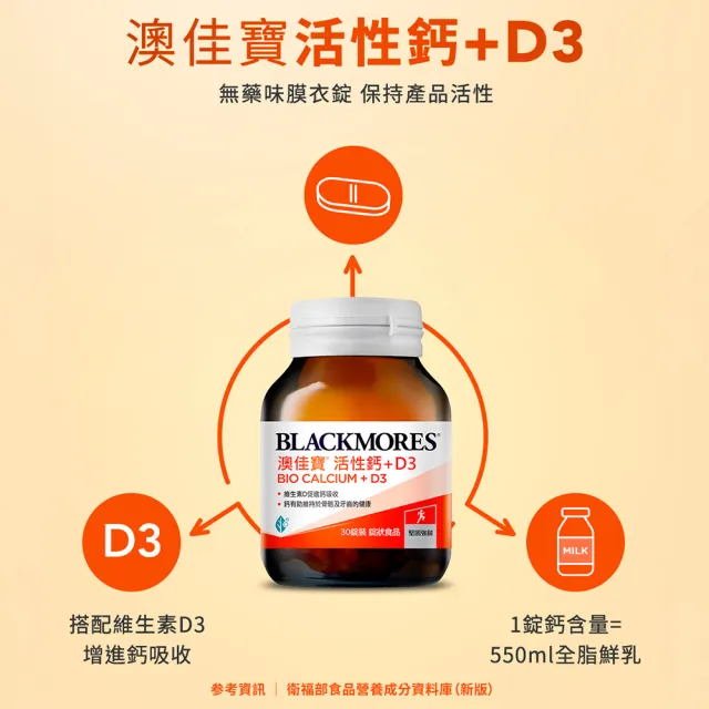 【BLACKMORES 澳佳寶】活性鈣加D3 4入組(共120錠 維生素D3 鈣) 88父親節