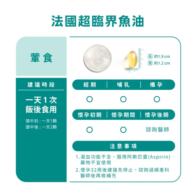 【營養師輕食】法國超臨界魚油 5入組(EX版 一入60顆 96%高濃度 1040毫克DHA+EPA D3 400IU)