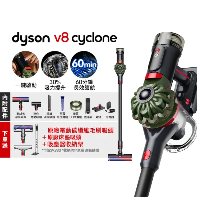 Dyson V8 Cyclone SV55  示意圖