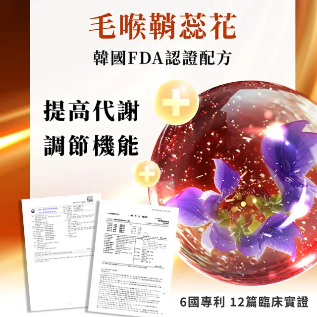 【Dr. Calorie 美体專科】碎酯錠20+ 3盒(共90顆 代謝 順暢)
