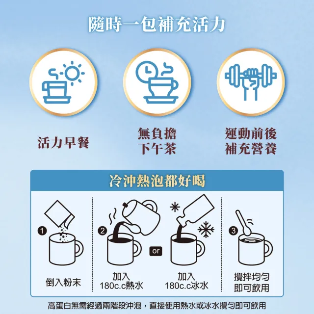 【芝初】8倍細高蛋白纖穀粉-芝麻10穀 兩種口味任選3盒組 (25克/包；10包/盒；共3盒)