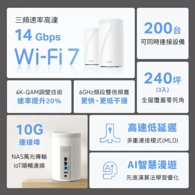 【TP-Link】Wi-Fi 7 BE14000 三頻 10G 真Mesh 無線路由器 分享器(支援AI筆電/透天厝/Deco BE68 三入組)