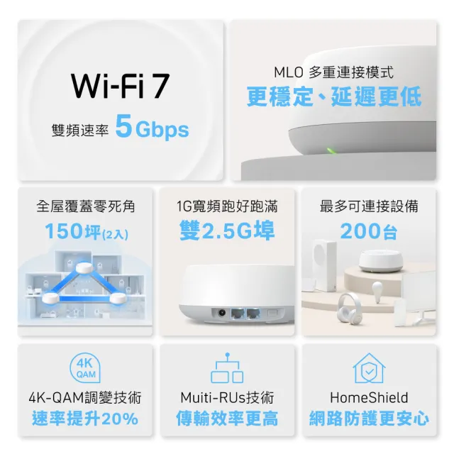 【TP-Link】Wi-Fi 7 BE5000 雙頻 2.5G 真Mesh 無線路由器 分享器(支援AI筆電/透天厝/Deco BE25 二入組)