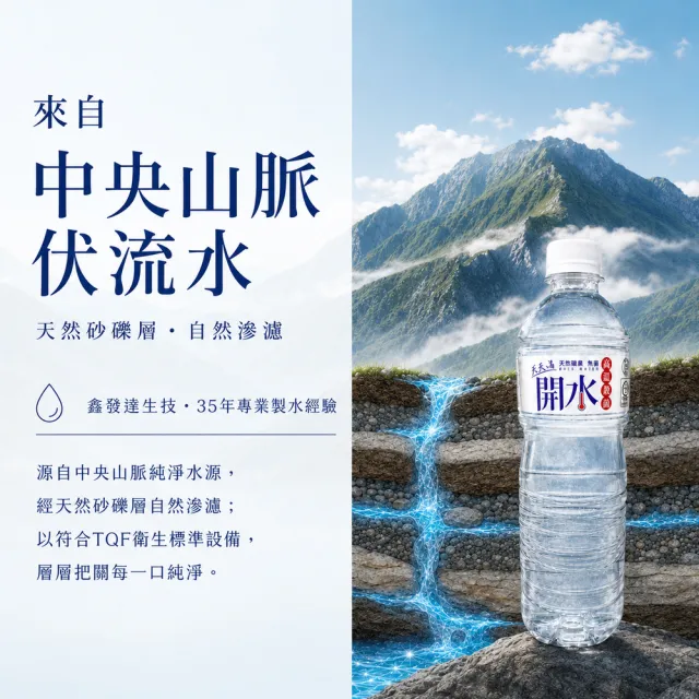 【SOLABLUE 潗淨藍】天天喝開水600mlx3箱(共72入礦泉水 純水 高溫煮沸)