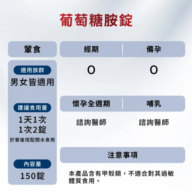 【Move Free 益節】葡萄糖胺錠150錠(葡萄糖胺/葡萄糖胺液/關鍵/保健)