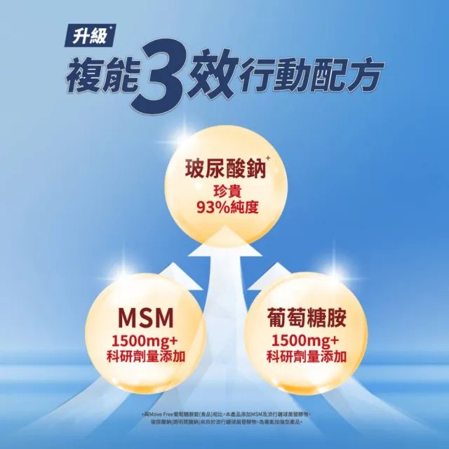 【Move Free 益節】葡萄糖胺錠複能3合1加強錠3瓶(共450錠 關鍵/保健/葡萄糖胺)