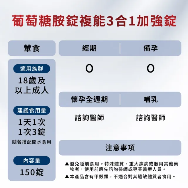 【Move Free 益節】葡萄糖胺錠複能3合1加強錠4瓶(共600錠 關鍵/保健/葡萄糖胺)