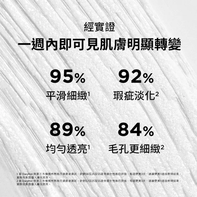 【DARPHIN 朵法】全新上市 淨煥珍珠微雕霜50ml